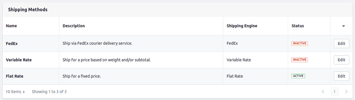 Out of the box shipment methods