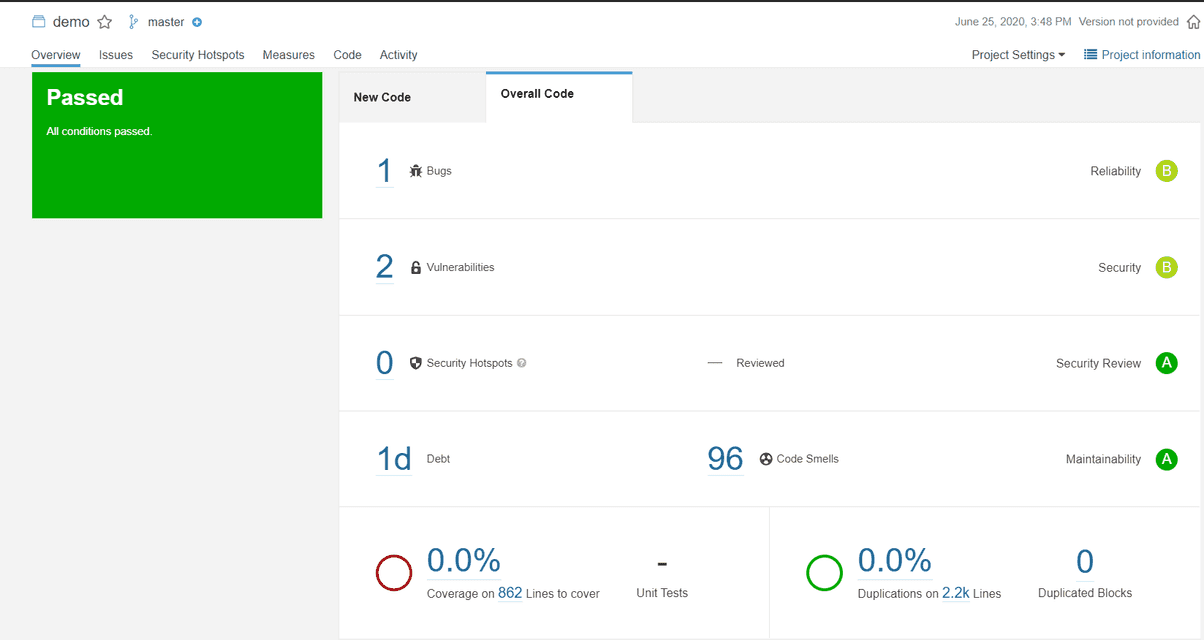 Summary of errors on SonarQube